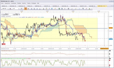 Gbpusd130619_m15.jpg