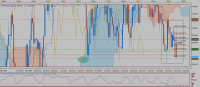 AUDCAD M1 (06-13-2019 2048).png