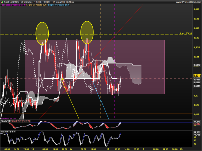 EURAUD-30-minutes.png