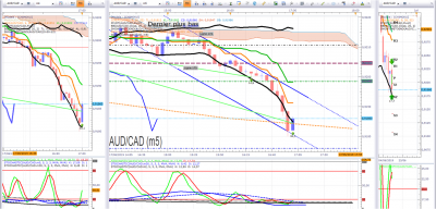 AUDCAD 1.png
