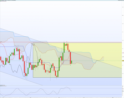 EURUSD-Journalier.png