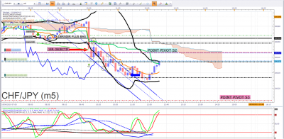 CHFJPY.png