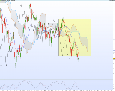 AUDCAD-Journalier.png