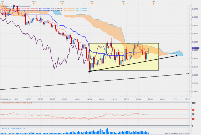 nzdcaddaily.png