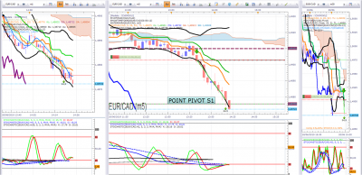 EURCAD 1.png