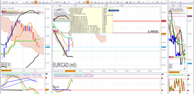 EURCAD 2.png