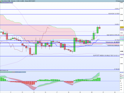 BRENT H4.png