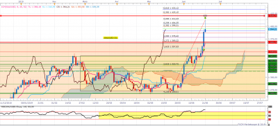 XAUUSD D1 (06-21-2019 0830).png