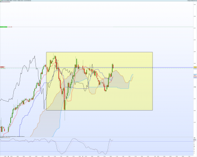 SP500M15.png