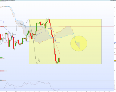 USDCHF-4-heures.png