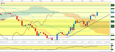 AUDUSD H4 (06-24-2019 1730).png