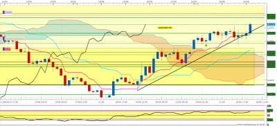 AUDUSD H4 (06-26-2019 1025).png