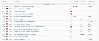 Calendrier Forex - Mataf - Google Chrome.jpg