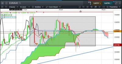 EUR AUD.JPG