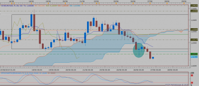 EURAUD H4 (06-26-2019 1959).png