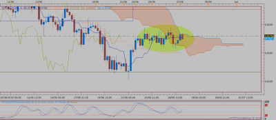 AUDCAD H4 (06-26-2019 2036).png