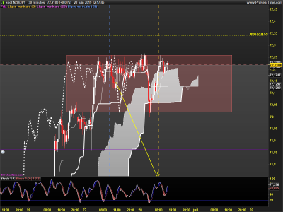 NZDJPY-30-minutes.png
