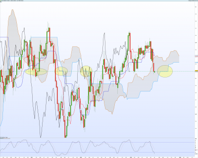 USDCAD-Hebdo.png