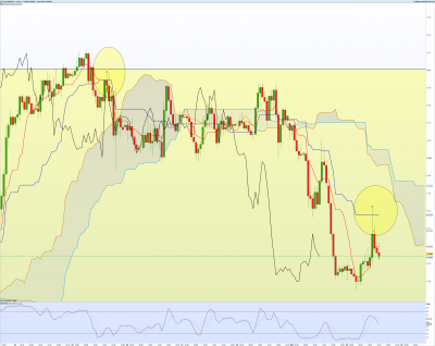 EURUSD-1-heure.png