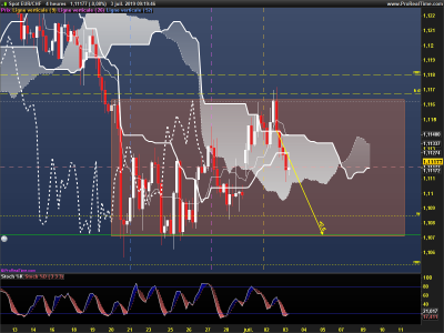 EURCHF-4-heures.png