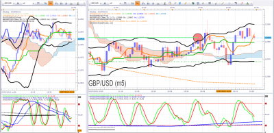 Fin gbpusd.png