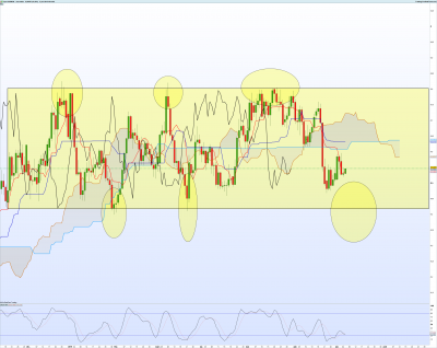 USDNOK-Journalier.png
