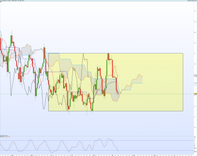EURUSD-Journalier.png