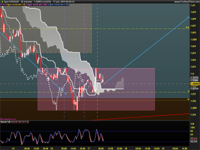 EURAUD-30-minutes.png