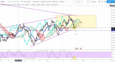 audusd.JPG