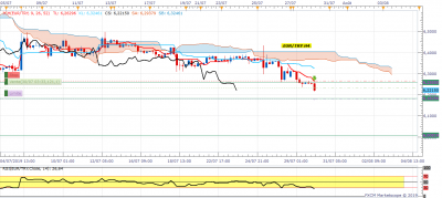 EURTRY H4 (07-30-2019 1009).png
