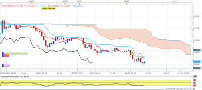 EURTRY H1 (07-30-2019 1521).png