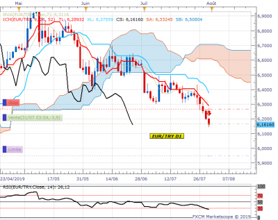 EURTRY D1 (07-31-2019 2002).png