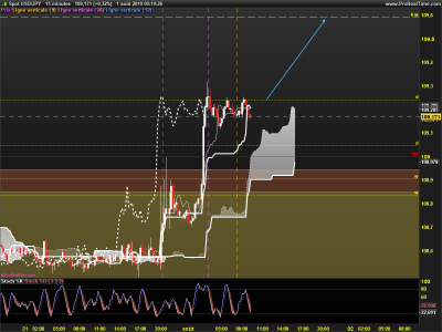 USDJPY-15-minutes.png