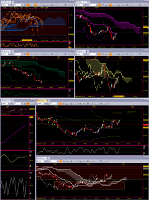 2019-08-05 11_40_53-Marketscope 2.0 – scalp US_2 ecrans.png