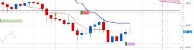 eur.aud 21.03.2014 short.jpg