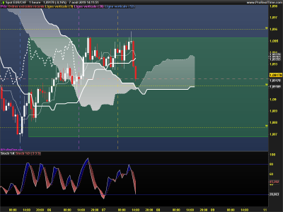 EURCHF-1-heure.png