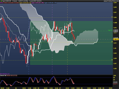 EURCHF-1-heure.png