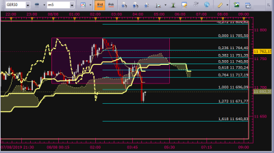 2019-08-08 10_20_43-Marketscope 2.0 – scalping 2 écrans.png