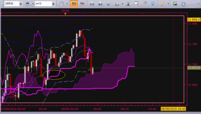 2019-08-08 10_21_13-Marketscope 2.0 – scalping 2 écrans.png