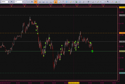 2019-08-08 13_13_19-Marketscope 2.0 – scalping 2 écrans.png