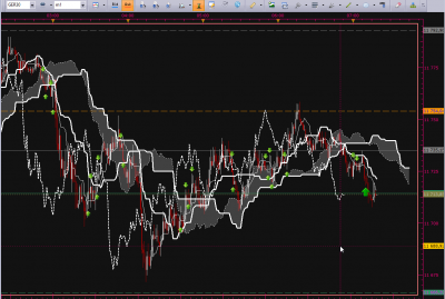 2019-08-08 13_19_02-Marketscope 2.0 – scalping 2 écrans.png