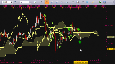 2019-08-08 13_19_29-Marketscope 2.0 – scalping 2 écrans.png