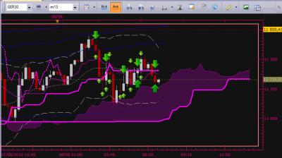 2019-08-08 13_20_02-Marketscope 2.0 – scalping 2 écrans.png