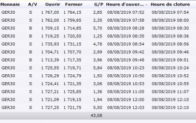 2019-08-08 13_14_41-Bureau de station de Trading FXCM.png