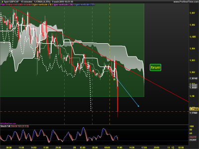 GBPCHF-15-minutes.png