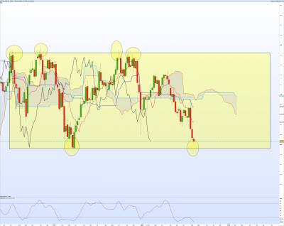 USDJPY-Hebdo.png