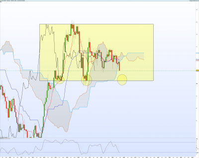 USDJPY-Mensuel.png