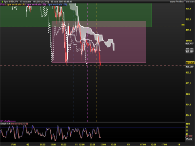 USDJPY-15-minutes.png
