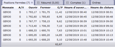 2019-08-12 12_14_32-Bureau de station de Trading FXCM.png