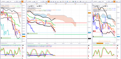 CHFJPY 1.png